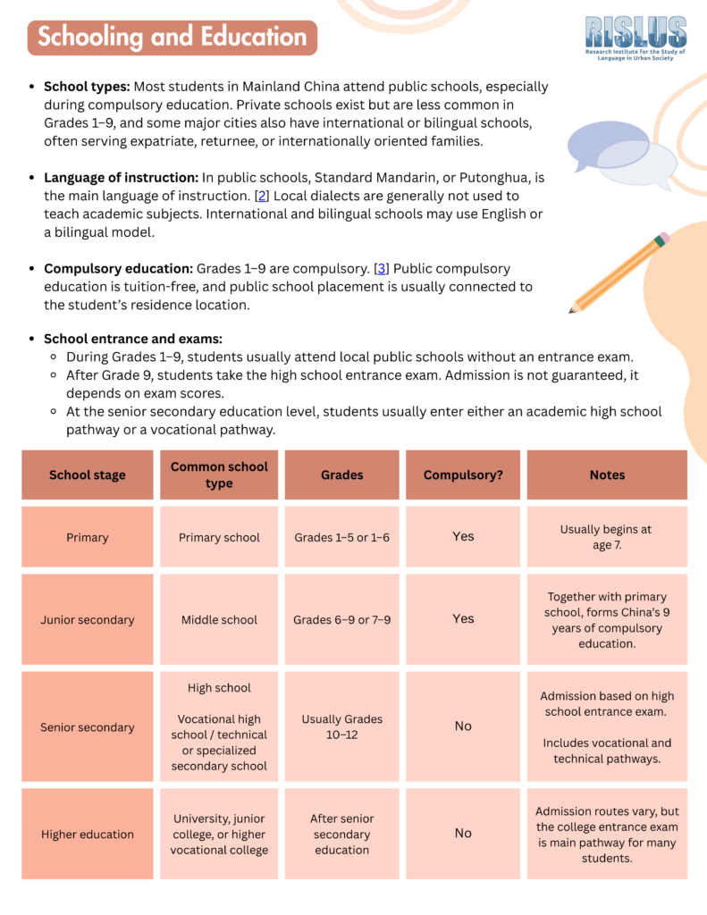 Page 2 of the Chinese Language(s) FAQ